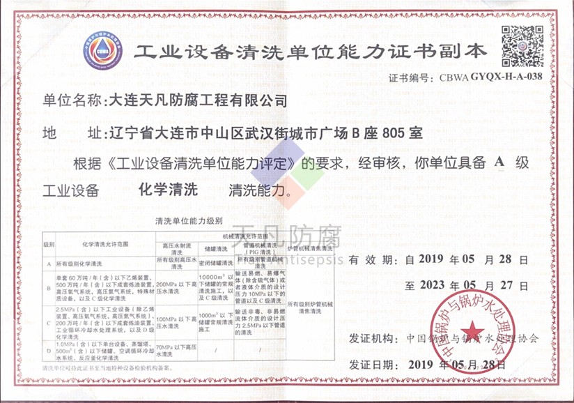 AOLO化學清洗專利技術