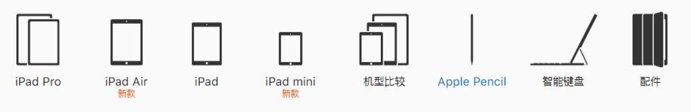 蘋果偷偷發(fā)布ipad，前有華為小米后有大屏手機，怎么辦？        