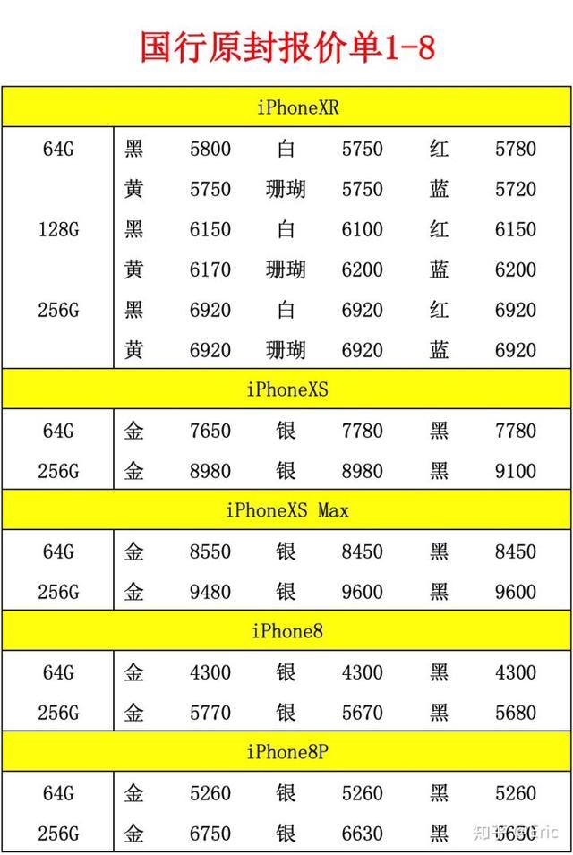 降價(jià)是止痛藥，但不是抑制iPhone下滑的解藥        